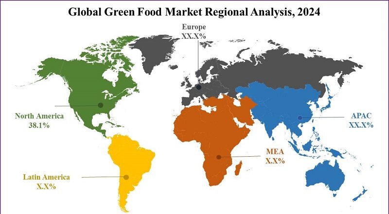 global green food market regional analysis e1757873483789